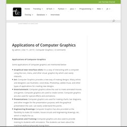 Applications of Computer Graphics