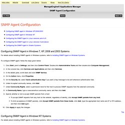 Applications Manager - SNMP Agent Configuration,Monitoring SNMP Resources,SNMP Agent Management