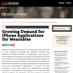 Growing Demand for iPhone Applications for Wearables - CrowdReviews.com Blog