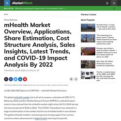 mHealth Market Overview, Applications, Share Estimation, Cost Structure Analysis, Sales Insights, Latest Trends, and COVID-19 Impact Analysis By 2022
