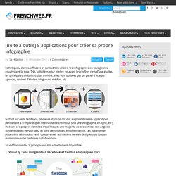 [Boîte à outils] 5 applications pour créer sa propre infographie - FrenchWeb.frFrenchWeb.fr