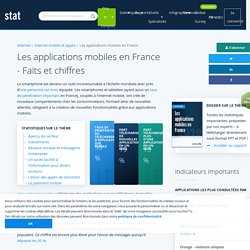 Les applications mobiles en France - Faits et chiffres