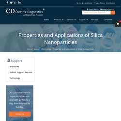 Properties and Applications of Silica Nanoparticles