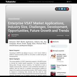 Enterprise VSAT Market Applications, Industry Size, Challenges, Development, Opportunities, Future Growth and Trends