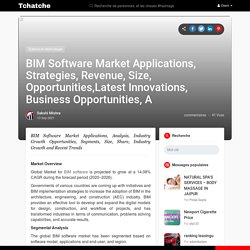 BIM Software Market Applications, Strategies, Revenue, Size, Opportunities,Latest Innovations, Business Opportunities, A
