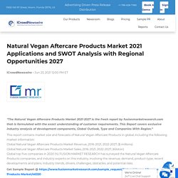 Natural Vegan Aftercare Products Market 2021 Applications and SWOT Analysis with Regional Opportunities 2027