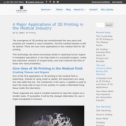 4 Major Applications of 3D Printing in the Medical Industry