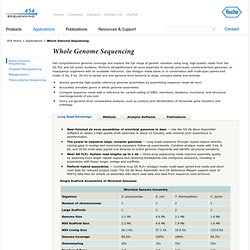 Applications - Whole Genome Sequencing : 454 Life Sciences, a Roche Company