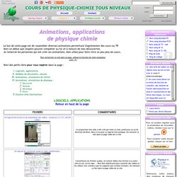 Animations, applications, logiciels, simulations de physique chimie