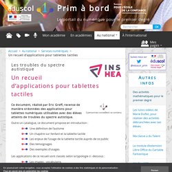 Un recueil d'applications pour tablettes tactiles