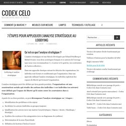 7 étapes pour appliquer l’analyse stratégique au lobbying – Codex Celo