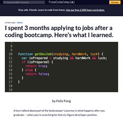 I spent 3 months applying to jobs after a coding bootcamp. Here’s what I learned.