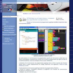 [STI2D] Tuto par composant