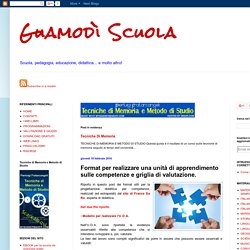 Guamodì Scuola: Format per realizzare una unità di apprendimento sulle competenze e griglia di valutazione.