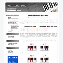 Apprendre les enchainement d'accords au piano