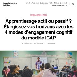 Lier apprentissage actif et engagement cognitif : le modèle ICAP (M. Chi)