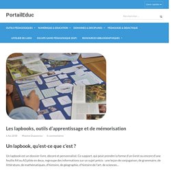 Les lapbooks, outils d’apprentissage et de mémorisation – PortailEduc