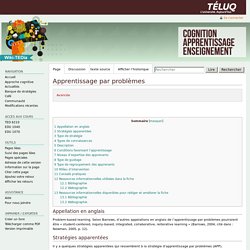 Apprentissage par problèmes — ted6210