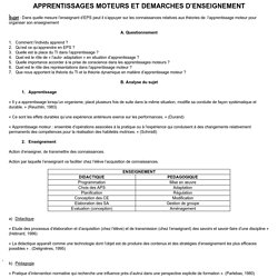 APPRENTISSAGES MOTEURS ET DEMARCHES D’ENSEIGNEMENT