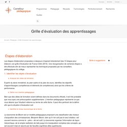 Grille d’évaluation des apprentissages