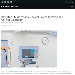 Key Steps to Approach Medical Device Ideation and Conceptualization