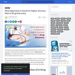What Approach Is Good For Higher Success Rate In Drug Discovery