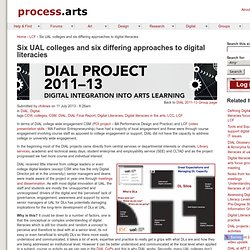 Six UAL colleges and six differing approaches to digital literacies