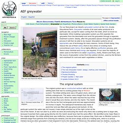AEF greywater
