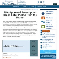 FDA-Approved Prescription Drugs Later Pulled from the Market - Prescription Drug Ads - ProCon.org