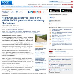 FOOD NAVIGATOR 05/03/13 Health Canada approves Ingredion’s NUTRAFLORA prebiotic fiber as dietary fiber source.