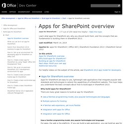 Apps for SharePoint overview