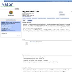 Appstores.com company profile