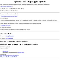 Appunti sul Python