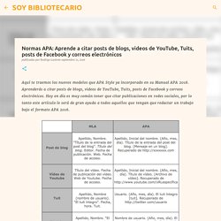 Normas APA: Aprende a citar posts de blogs, videos de YouTube, Tuits, posts de Facebook y correos electrónicos