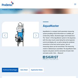 AquaMaster For pH Measurement - PRODETEC PTY LTD