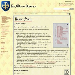 Arabic Parts