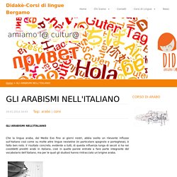 Didakè-Corsi di lingue Bergamo