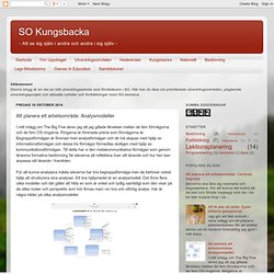 Att planera ett arbetsområde: Analysmodeller