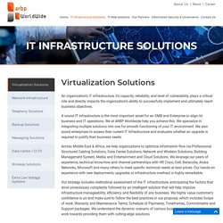 Looking for Virtualization Solutions in Dubai ?