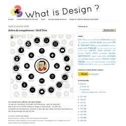 What's design ?: Arbre de compétences / Skill Tree
