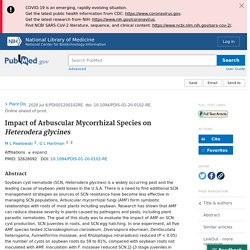 APS 06/07/20 Impact of Arbuscular Mycorrhizal Species on Heterodera glycines