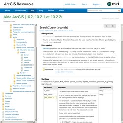 ArcGIS Help 10.2 - SearchCursor (arcpy.da)