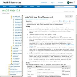 Make Table View (Data Management)