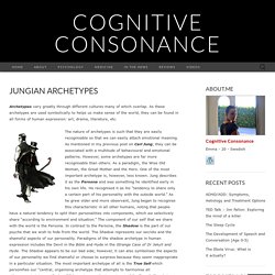Cognitive Consonance