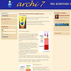 www.archi7.net - Comment la crème solaire protège la peau ?