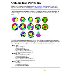 Archimedean Polyhedra