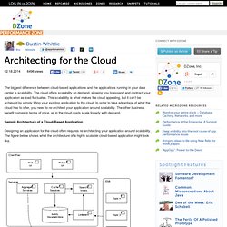 Architecting for the Cloud