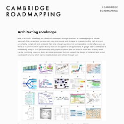 Architecting — cambridge roadmapping