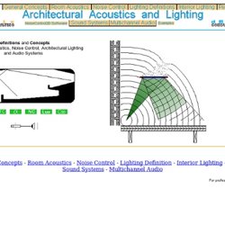 Architectural acoustics and lighting