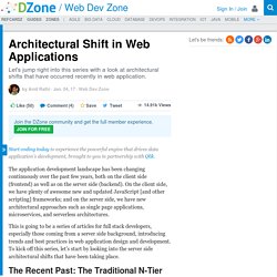 Architectural Shift in Web Applications